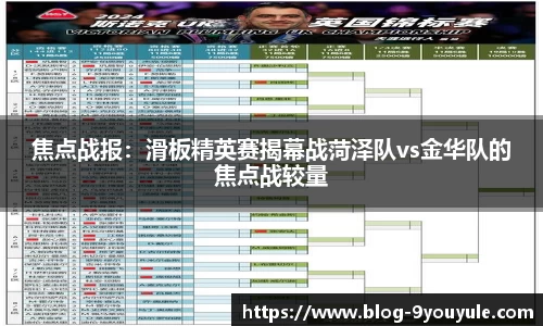 焦点战报：滑板精英赛揭幕战菏泽队vs金华队的焦点战较量